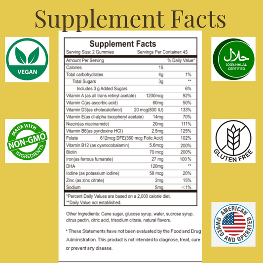 Prenatal and Postnatal Vitamin Gummies